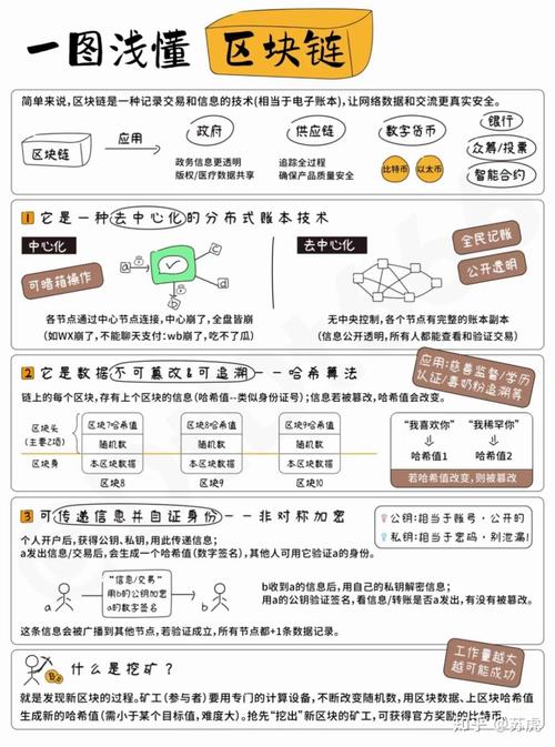 钱包加密货币_加密货币投资新手：从TP钱包下载开始_加密货币钱包软件推荐