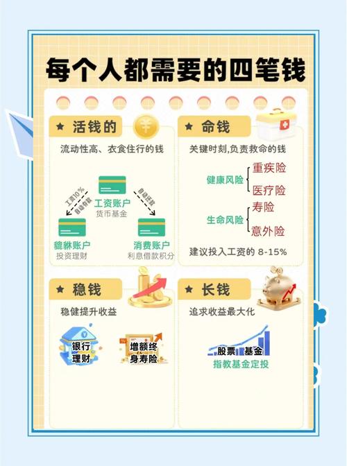 如何在tp钱包中高效发起资产的共同投资？_如何在tp钱包中高效发起资产的共同投资？_如何在tp钱包中高效发起资产的共同投资？
