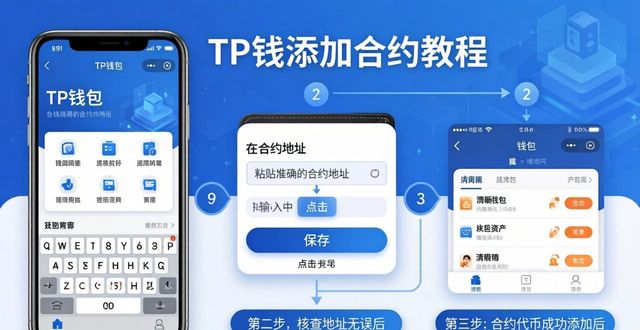 TP钱包添加合约，3分钟学会认准正版