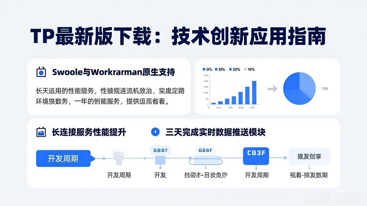 TP最新版下载：技术创新应用指南