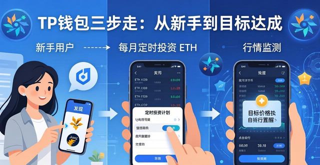 TP钱包三步走：从新手到目标达成