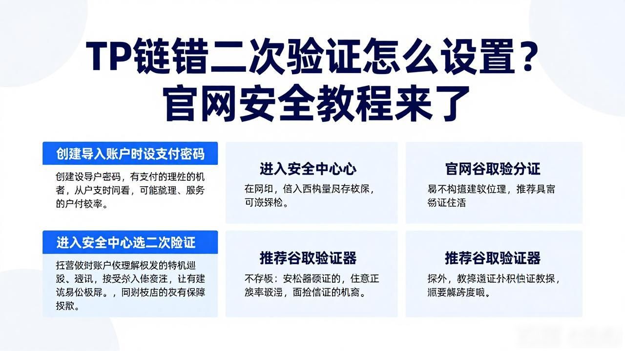 TP钱包二次验证怎么设置？官网安全教程来了