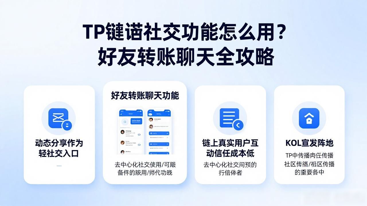 TP钱包社交功能怎么用？好友转账聊天全攻略