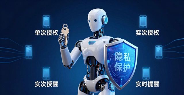 安卓TP2025版新功能你说了算！快来提建议