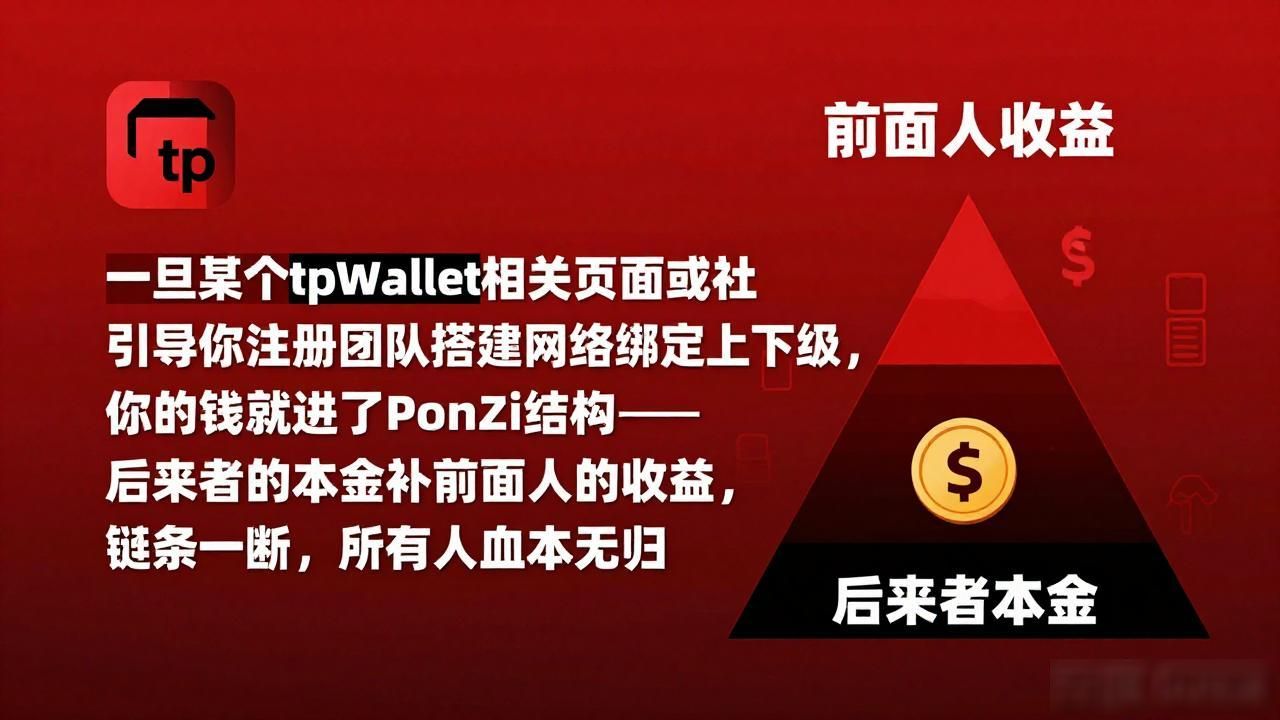 在tpWallet官网下载个钱包，就能组建高效投资团队搭建网络？你想多了