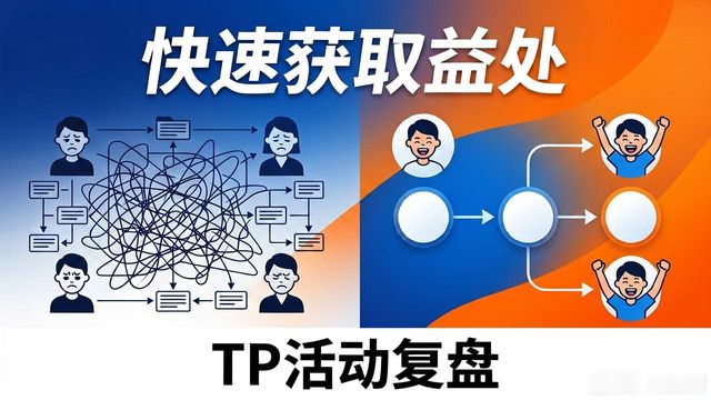 TP官方App活动复盘:这些玩法最受欢迎
