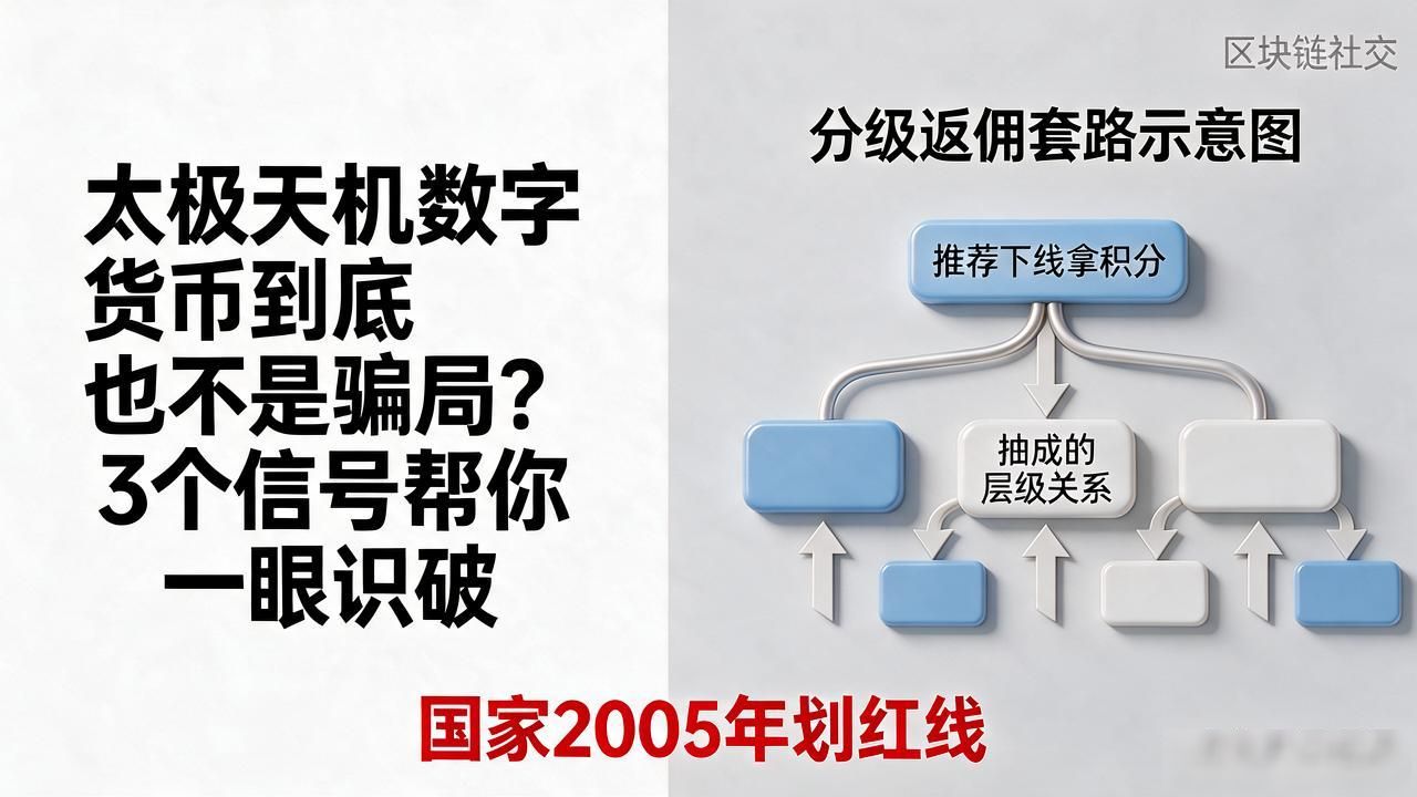 太极天机数字货币到底是不是骗局？3个信号帮你一眼识破
