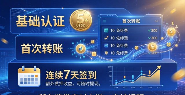 2025 TP钱包下载福利 新用户领奖赏攻略
