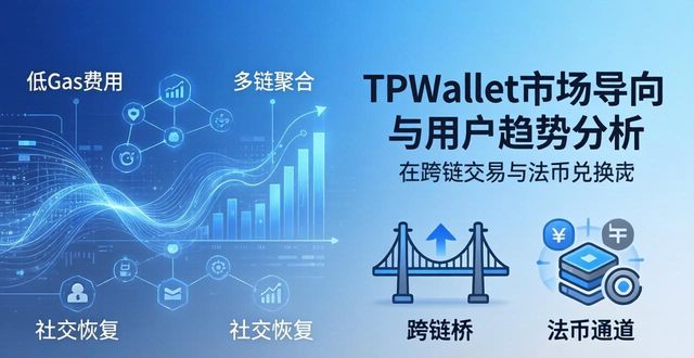 TPWallet市场导向：用户趋势怎么看