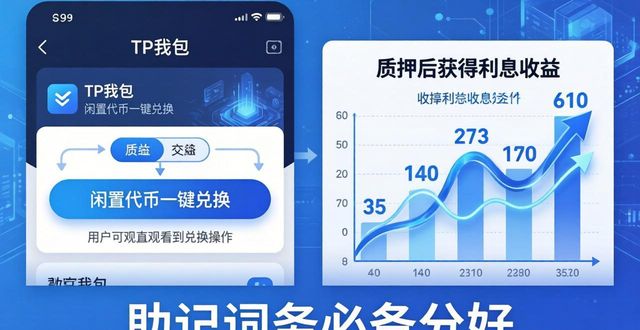 TP钱包如何重塑你的数字资产打理方式