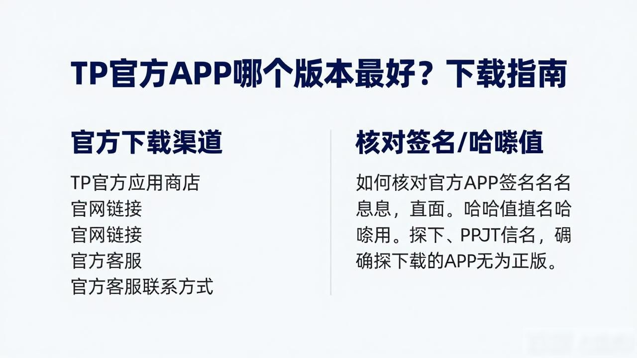 TP官方APP哪个版本最好?下载指南