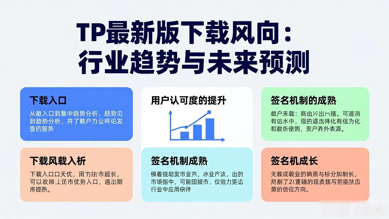 TP最新版下载风向:行业趋势与未来预测